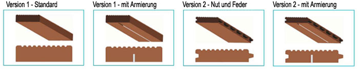 Versionen Kunststoff-Terassenstege